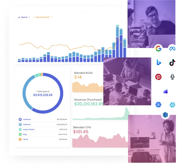 Hubspot – Rockerbox